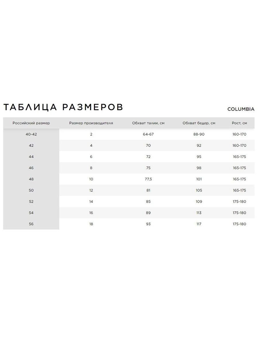 Columbia Брюки женские MT POWDER™