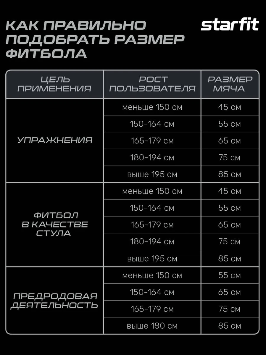 Starfit Фитбол высокой плотности 55 см, 1100 гр, антивзрыв