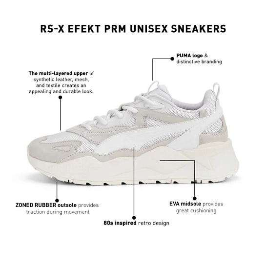 Puma Кроссовки мужские RS-X EFEKT PRM