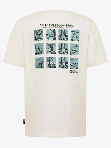 Jack Wolfskin Футболка мужская TRAILBLAZER T M