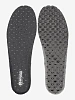 ÖLFLEX® CLASSIC 100 300/500 V