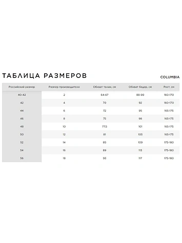 Columbia Брюки женские MT POWDER™