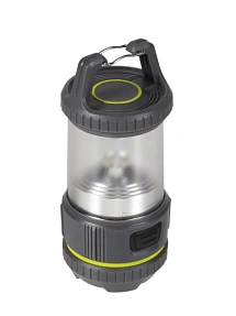 Туристические аксессуары