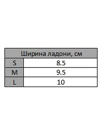 Puma Перчатки тренировочные TR GYM